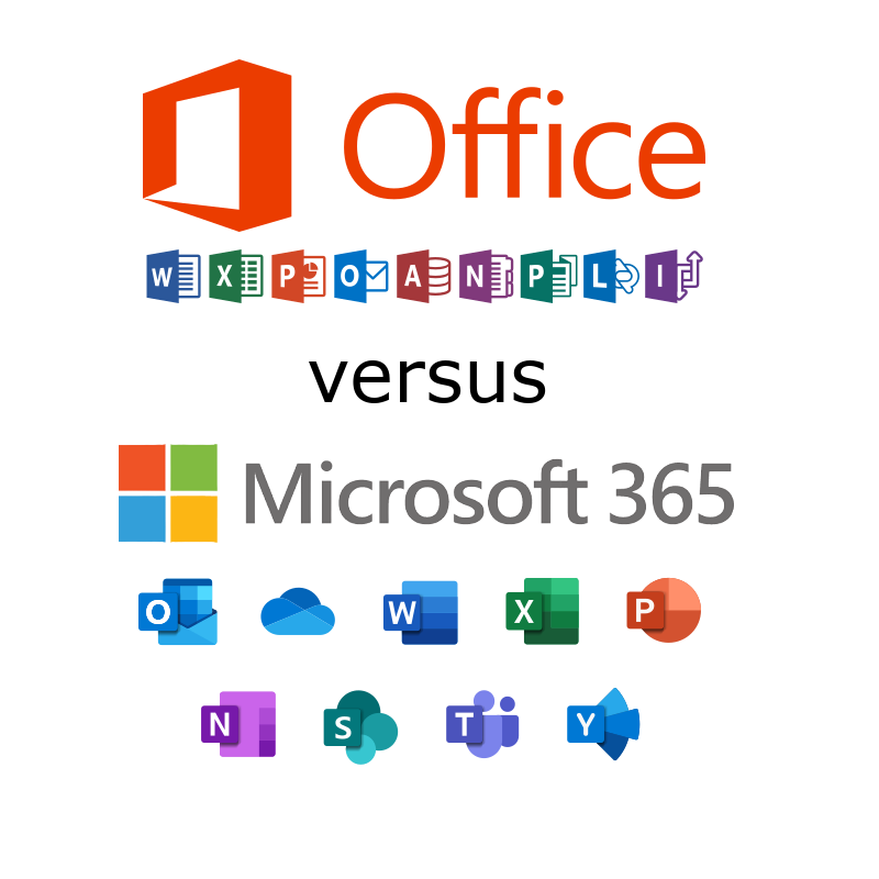 MS Office vs Microsoft 365 Apps